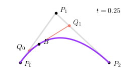 二次贝塞尔曲线