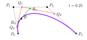 三次贝塞尔曲线