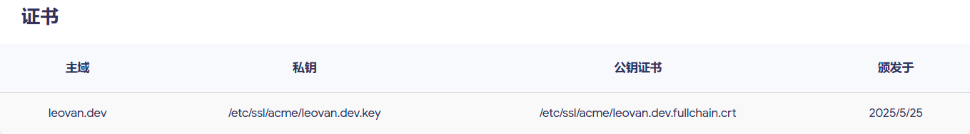 ACME 证书 - 证书